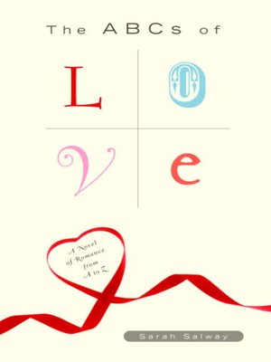 cover image of The ABCs of Love